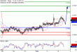 NZDUSD-05092016-LV-14.gif