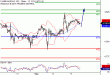 NQ-05092016-LV-12.gif