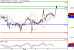 NQ-05092016-LV-12.gif