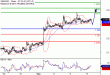 GBPUSD-06092016-LV-2.gif