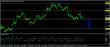 EURUSD-06092016-analyza.jpg