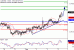 AUDUSD-06092016-LV-10.gif