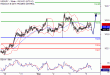 USDJPY-06092016-LV-9.gif