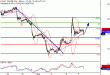 WTI-06092016-LV-12.gif