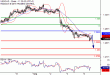 USDCAD-06092016-LV-15.gif