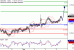 NZDUSD-06092016-LV-14.gif