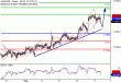 AUDUSD-07092016-LV-10.gif