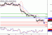 USDCAD-07092016-LV-15.gif