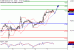 NQ-07092016-LV-17.gif