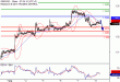 GBPUSD-08092016-LV-2.gif