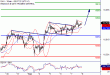 DAX-08092016-LV-4.gif