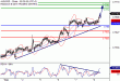 AUDUSD-08092016-LV-10.gif