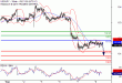 USDJPY-08092016-LV-9.gif