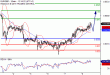 EURGBP-08092016-LV-16.gif