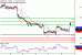 USDCAD-08092016-LV-15.gif