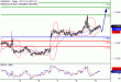 EURUSD-09092016-LV-1.gif