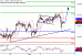 DAX-09092016-LV-4.gif