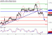 AUDUSD-09092016-LV-11.gif