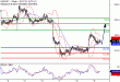 USDJPY-09092016-LV-10.gif