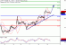 WTI-09092016-LV-12.gif