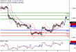 USDCAD-09092016-LV-18.gif