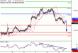 NZDUSD-09092016-LV-17.gif