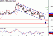 GBPUSD-12092016-LV-2.gif