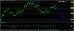 eurusd-12092016-analyza.jpg