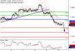 AUDUSD-12092016-LV-7.gif