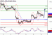 USDJPY-12092016-LV-6.gif