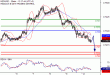 NZDUSD-12092016-LV-13.gif