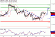 GBPUSD-13092016-LV-2.gif