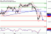 DAX-13092016-LV-4.gif