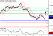 AUDUSD-13092016-LV-7.gif