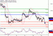 USDJPY-13092016-LV-6.gif