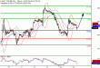 WTI-13092016-LV-8.gif