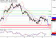 NZDUSD-13092016-LV-11.gif