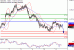 NZDUSD-13092016-LV-11.gif