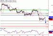 GBPUSD-14092016-LV-2.gif