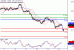 AUDUSD-14092016-LV-7.gif