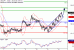 USDJPY-14092016-LV-6.gif