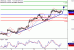 USDCAD-14092016-LV-13.gif