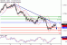 NZDUSD-14092016-LV-12.gif