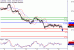 AUDUSD-15092016-LV-8.gif