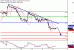 WTI-15092016-LV-10.gif