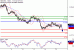 NZDUSD-15092016-LV-11.gif