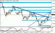 eurusd365.gif