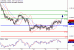 AUDUSD-16092016-LV-8.gif