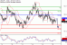 USDJPY-16092016-LV-7.gif