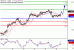 USDCAD-16092016-LV-13.gif